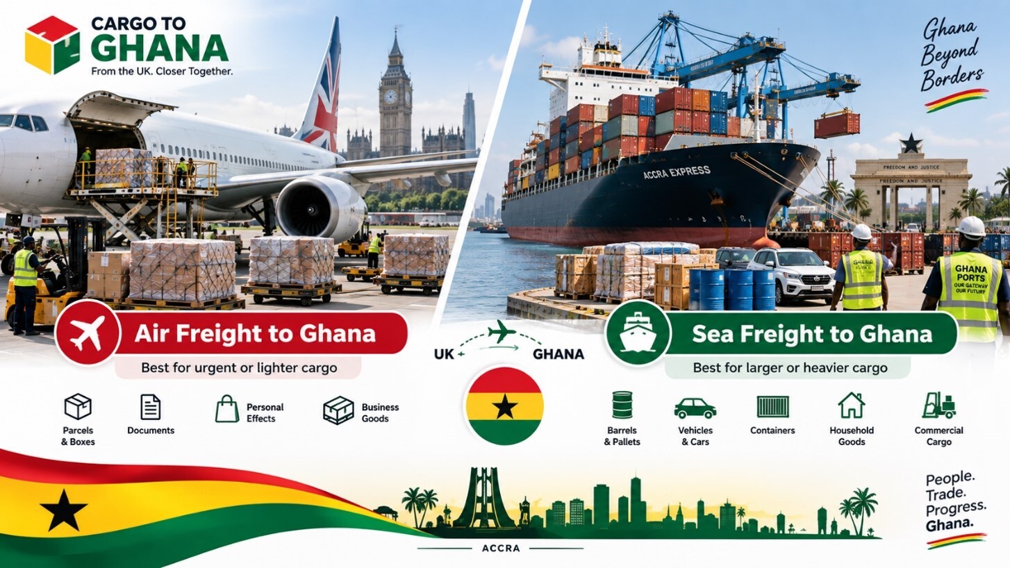 Shipping to Ghana from UK