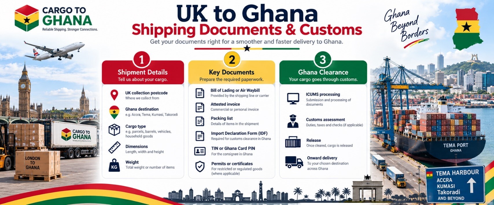 Air & Sea Cargo Freight to Ghana from UK