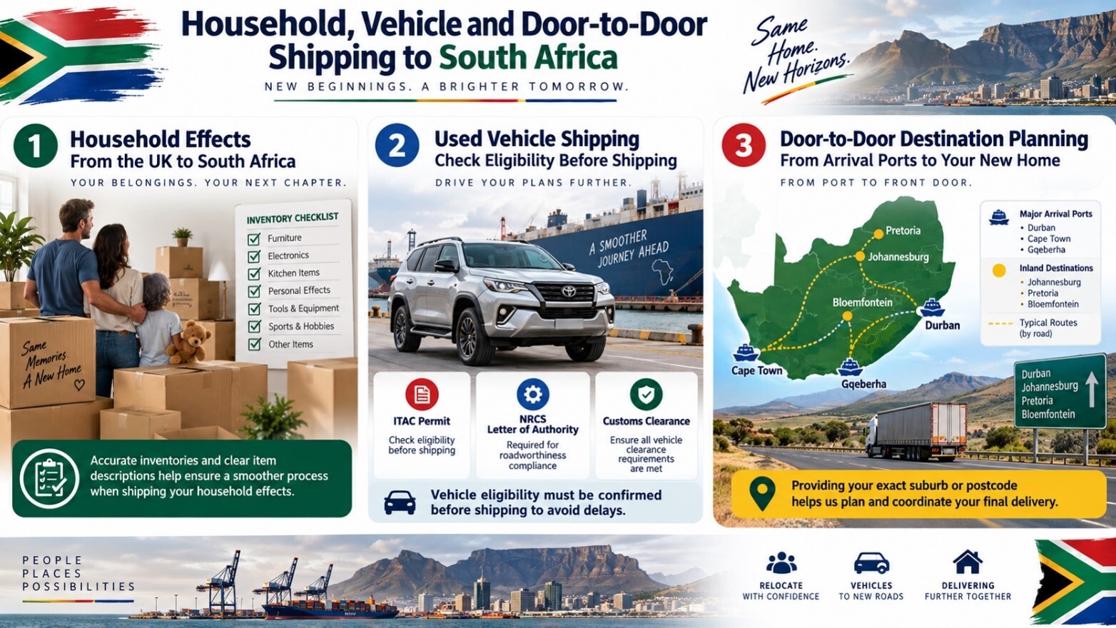 Air and Sea Cargo Freight to South Africa from UK